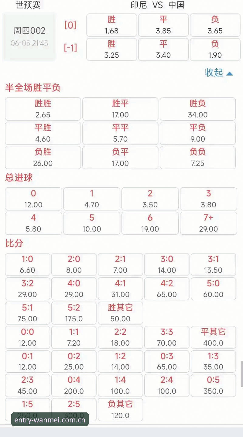 完美体育足球赔率走势解读教程：用数据视角替代追涨杀跌