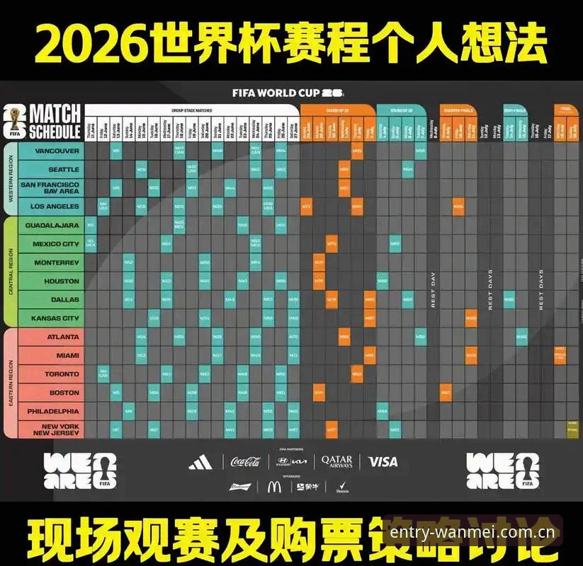 2.6万场对决即将在2026年展开——这是完美体育电竞赛程表2026公布后的第一个直观数字。比2025年多了将近四千场，增幅达到17%。当大多数人还在用"电竞是小众爱好"的老眼光看世界时，这个数字已经说明了一切：电竞赛事正在以惊人的速度膨胀，而我们手中的观赛工具，也到了必须升级的时刻。