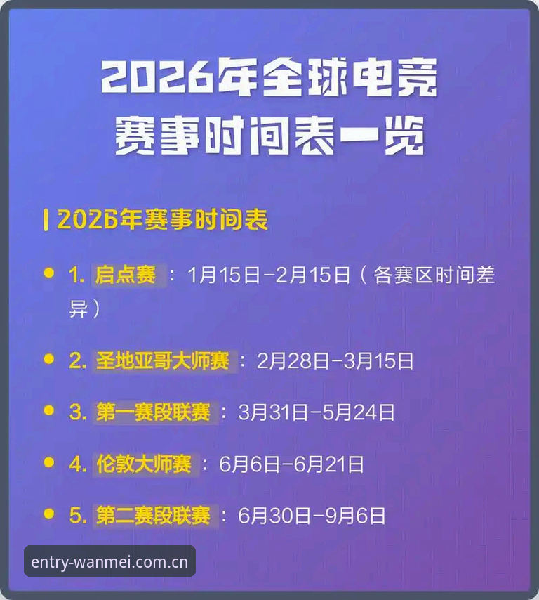 完美体育电竞赛程表2026 完美体育电竞赛程表2026实用指南:5个关键判断帮你避开信息陷阱